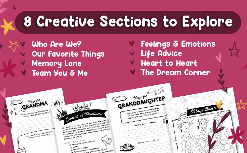 8 Creative Sections to Explore, with pages like Page for Grandma and Crowns of Positivity.