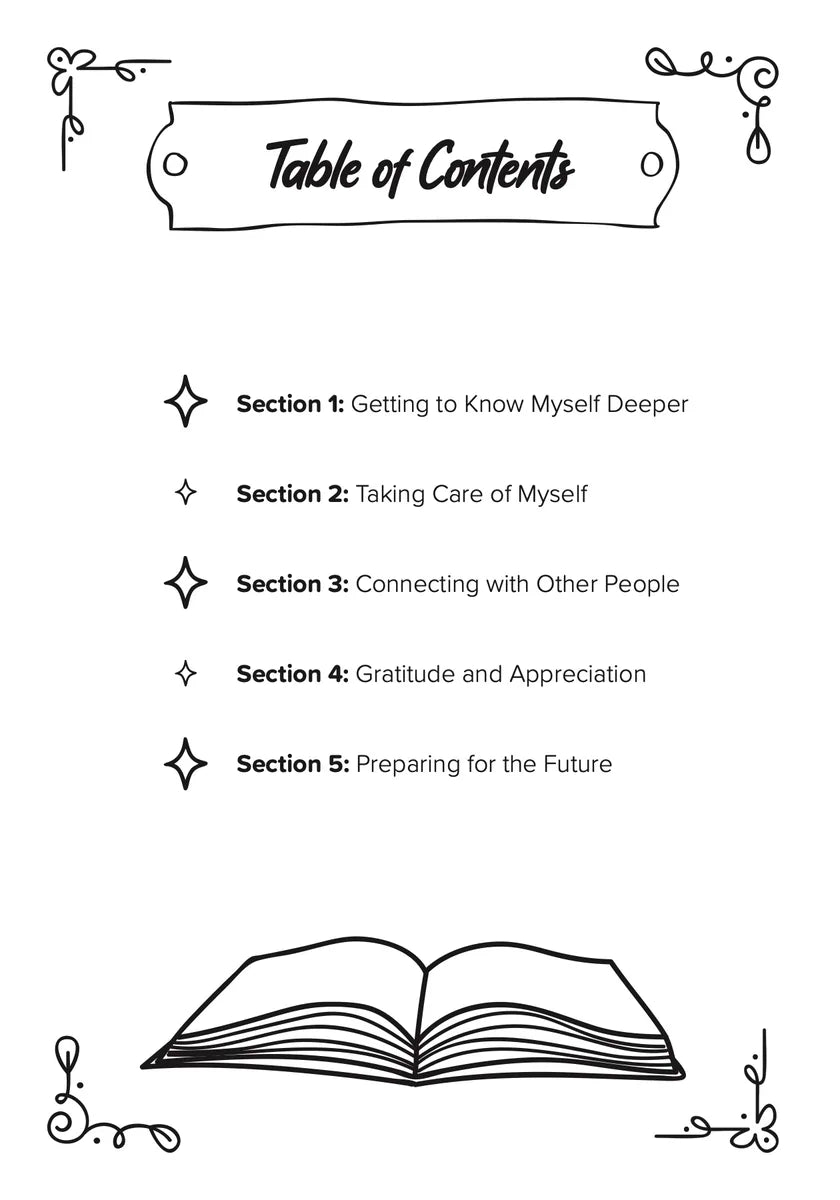 Empowering Journal for Girls, inside page: Table of contents