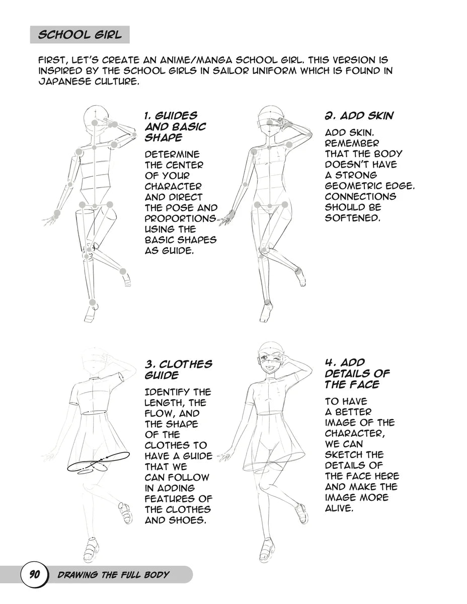 The Ultimate Guide on How to Draw Anime & Manga for Beginners, inside page: A full body, step by step