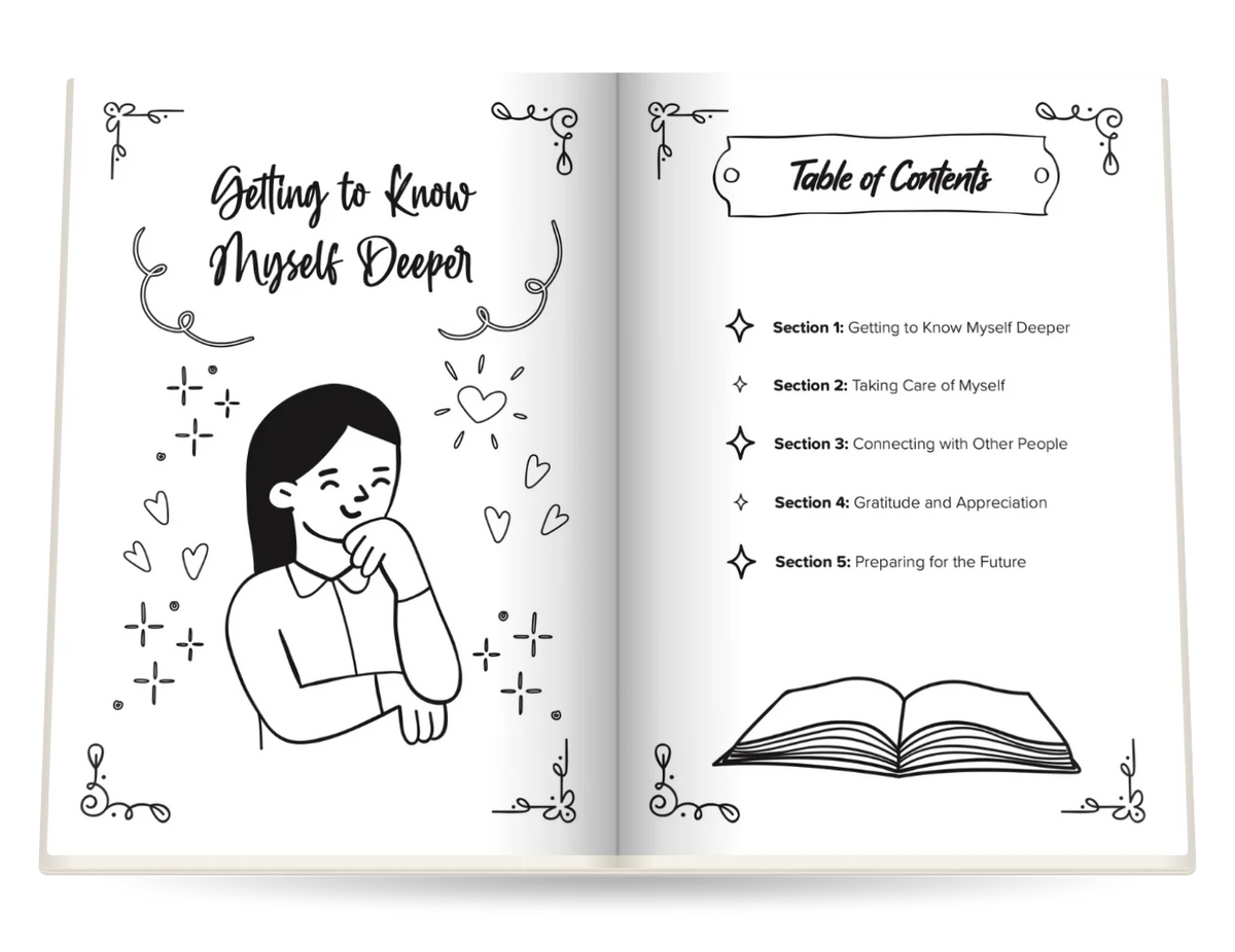 Empowering Journal for Girls open at Getting to Know Myself Deeper and Table of contents