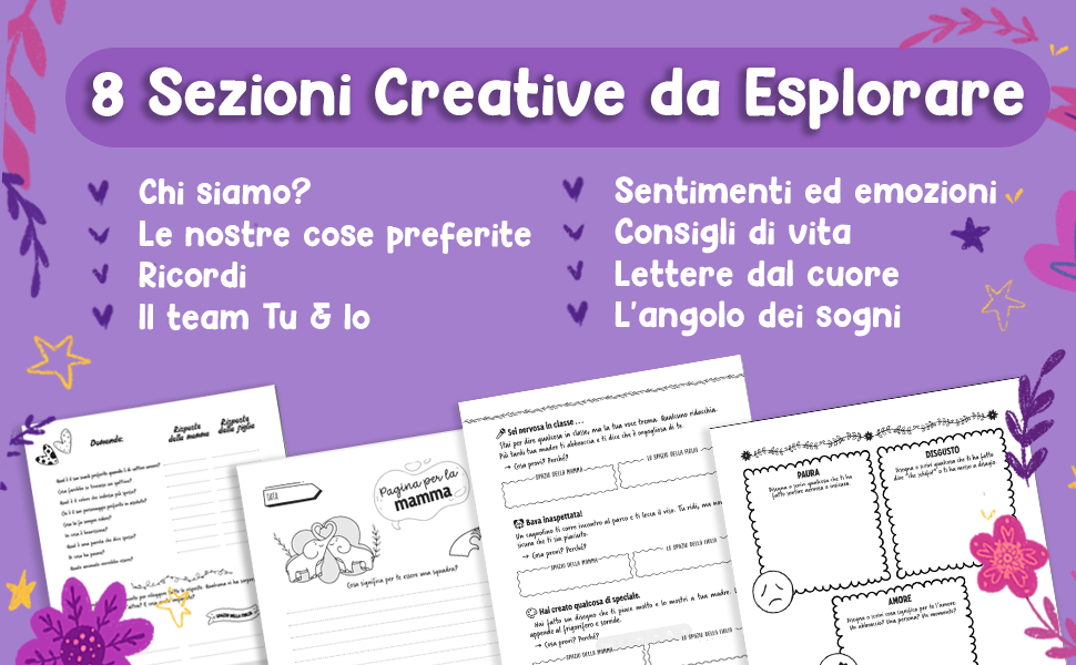 8 sezioni creative da esplorare: Chi siamo?, Le nostre cose preferite, Ricordi, Il team Tu & Io, Sentimenti ed emozioni, Consigli di vita, Cuore a cuore e L’angolo dei sogni, sopra quattro pagine interne.