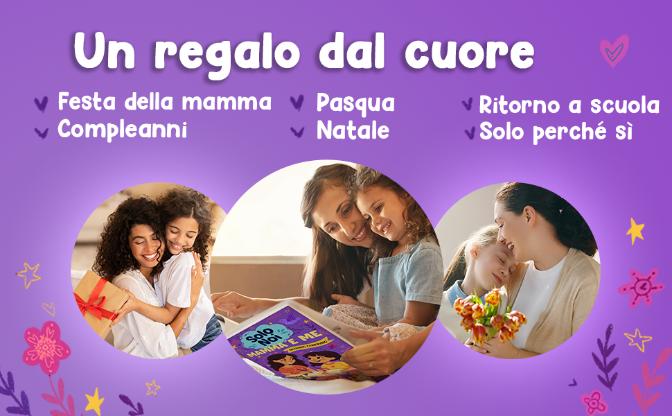 Un regalo col cuore, in tre foto di mamme e figlie: un abbraccio con un regalo, Mamma e Me aperto tra loro, un mazzo di fiori.